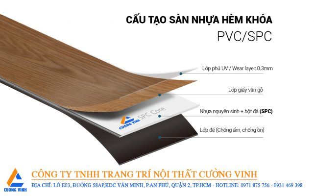 cấu tạo sàn nhữa vân gỗ